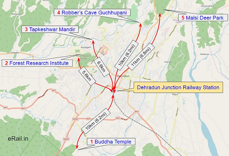 dehradun tourist places near railway station